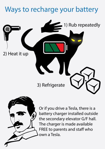 Tesla recharge poster 1